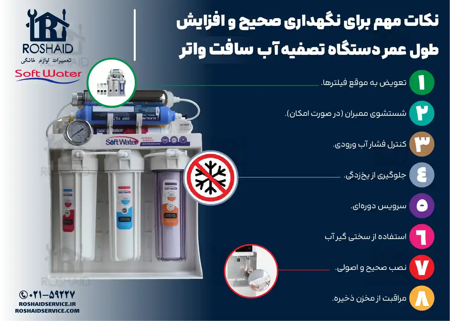 نکات مهم برای نگهداری صحیح و افزایش طول عمر دستگاه تصفیه آب خانگی سافت واتر